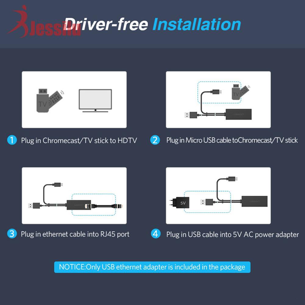 Đầu Chuyển Đổi Ethernet Jessilu Cho Fire Tv Google Home Mini Chromecast Ultra 2 1