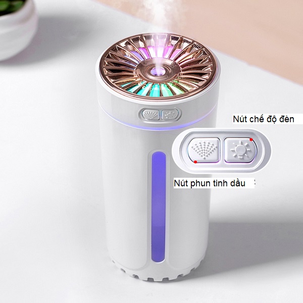 Máy Xông Tinh Dầu khử mùi xe hơi Hummer difier (Có Tích Điện Tiện Lợi), Khuếch Tán Phun Sương Ô Tô Thơm Ngát