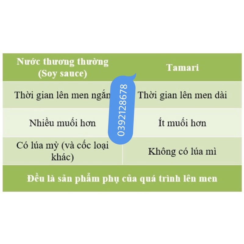 Nước Tương TAMARI Dưỡng Sinh 3 Năm Thiền Viện Thường Chiếu