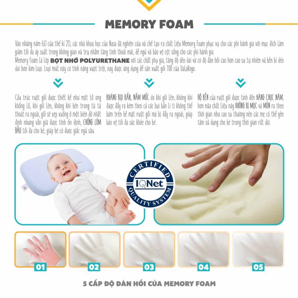 Gối sơ sinh UALA & ROGO TOD và RICO cao su nhớ Memory Foam Việt Nam