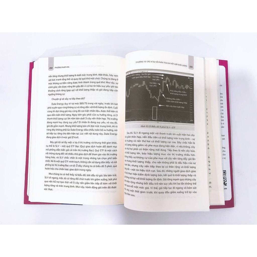 Sách Phương pháp VPA - Kỹ thuật nhận diện Dòng Tiền Thông Minh bằng Hành Động Giá kết hợp Khối Lượng Giao Dịch | BigBuy360 - bigbuy360.vn