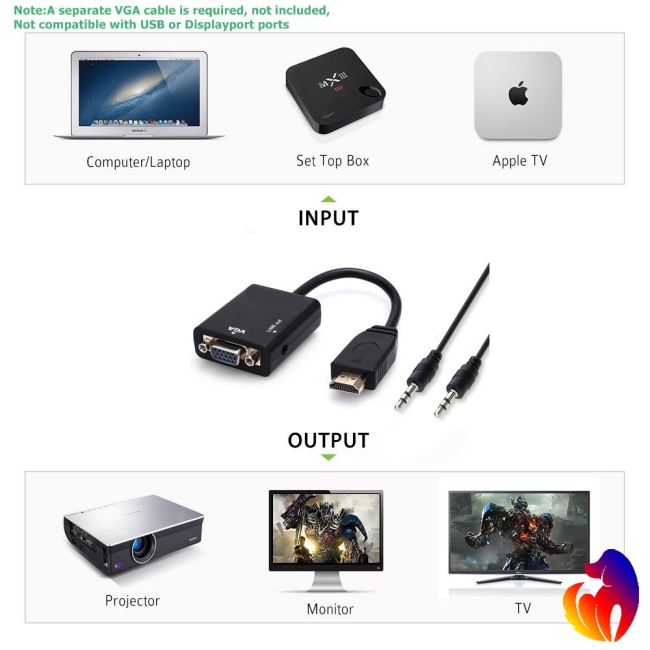 Cáp chuyển đổi 3 trong 1 HDMI sang VGA + Micro HDMI sang HDMI + Mini HDMI sang HDMI Blackhole