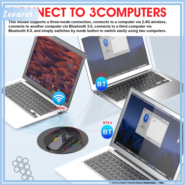 Chuột Gaming Zevaret 2.4g Không Dây, TíCh HợP SạC Type-c