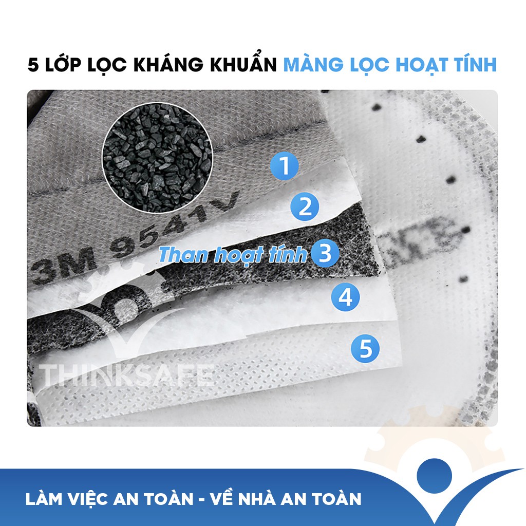 Khẩu trang phòng độc 3M 9541V có van 4 lớp kháng khuẩn lọc bụi mịn hơi hữu cơ mùi  Khẩu trang 3M chính hãng - THINKSAFE
