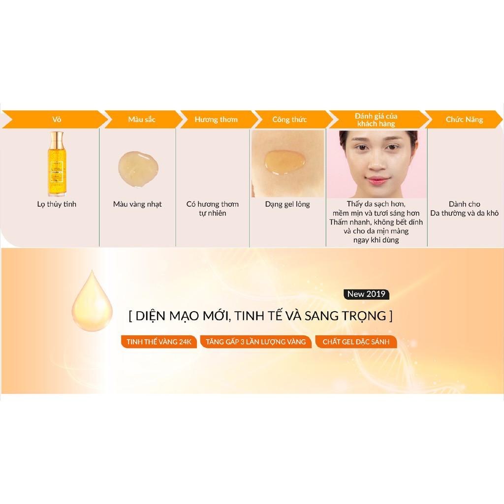 Nước Hoa Hồng BEAUSKIN Placenta Gold Luxury 24k Cung Cấp Dưỡng Ẩm, Se Khít Lỗ Chân Lông Dung Tích 130ml