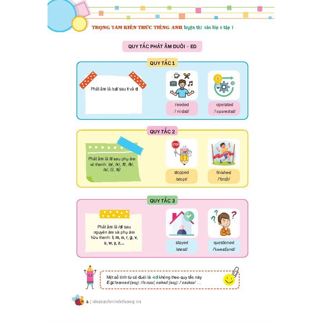 Sách-Combo- Trọng tâm kiến thức tiếng anh luyện thi vào lớp 6 tập 1 và tập 2 (không đáp án)