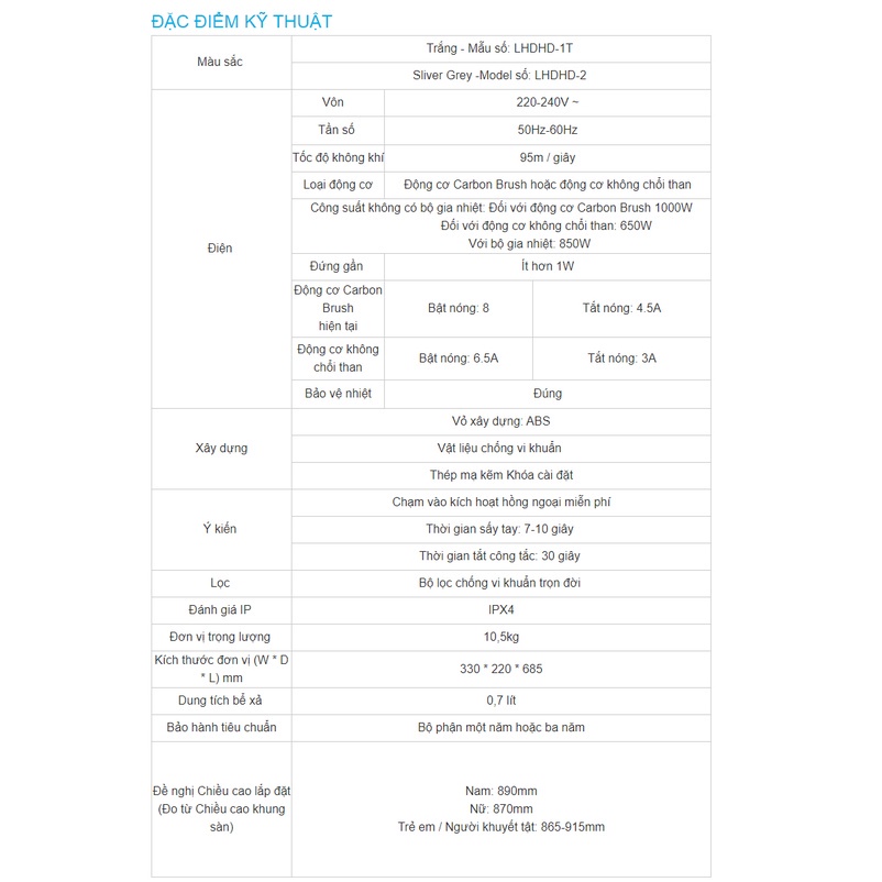 Máy sấy tay tự động cảm biến hồng ngoại tốc độ cao LAVFILL LHDHD-1K