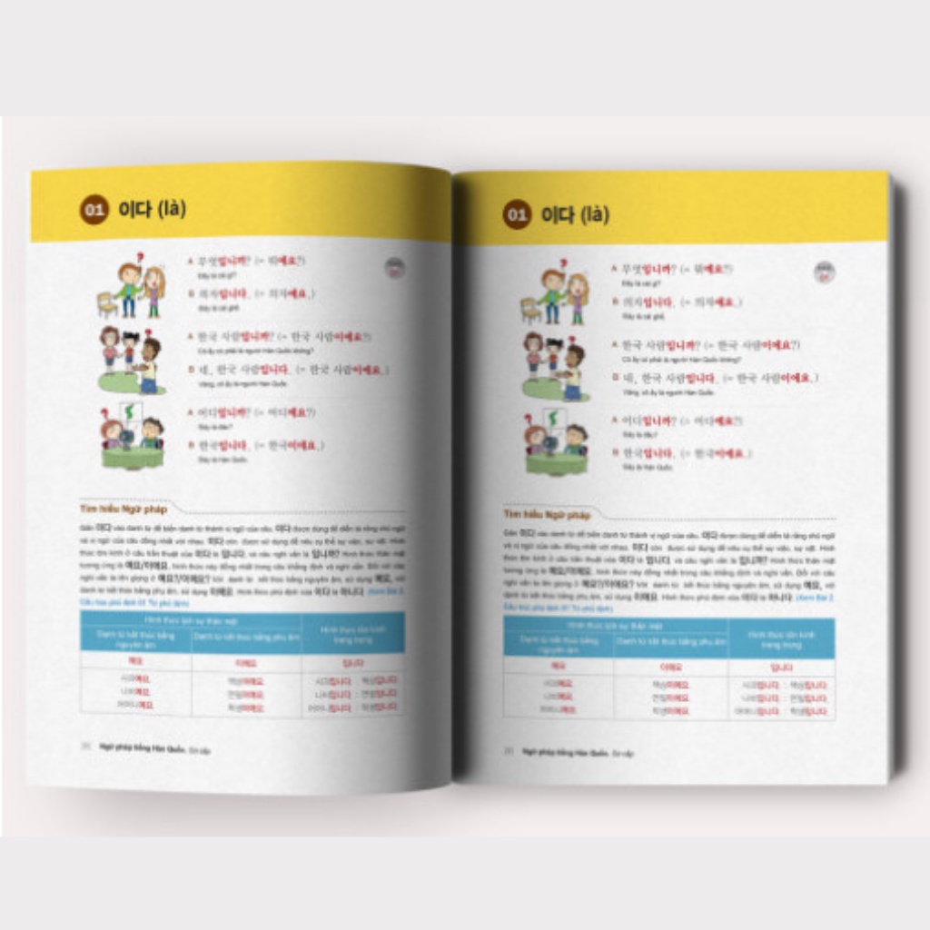 Sách - Ngữ Pháp Tiếng Hàn Thông Dụng