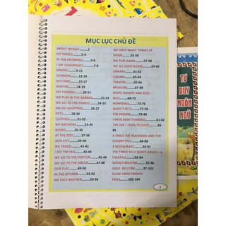 45 bài đọc hiểu tiếng anh