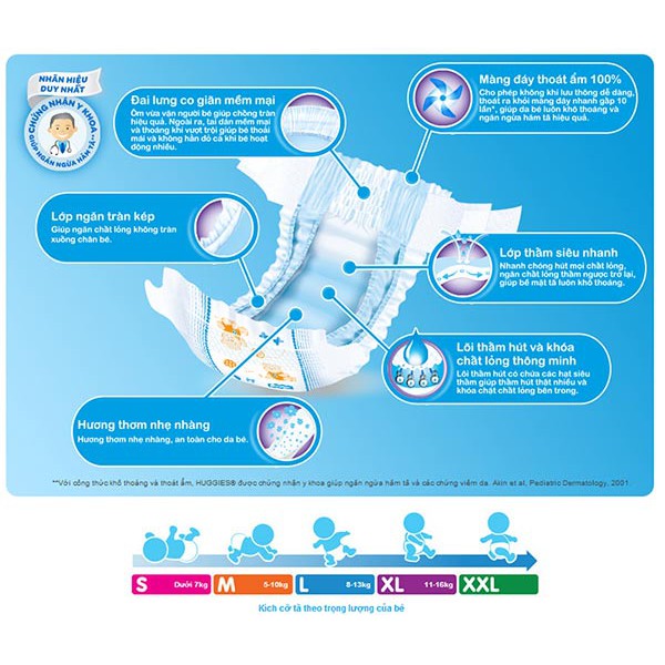 Tã dán sơ sinh Huggies S88 (4-8kg)