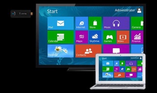 HDMI Không Dây Measy A2W EZcast