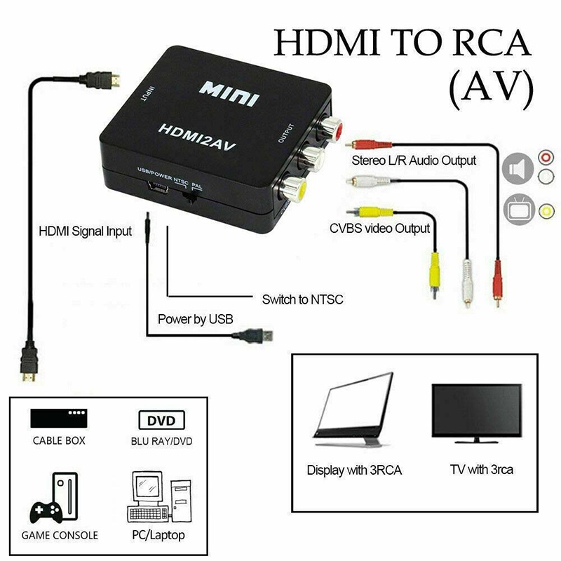 Cáp ChuyểN ĐổI Hdmi Sang RCA AV 3RCA 1080P