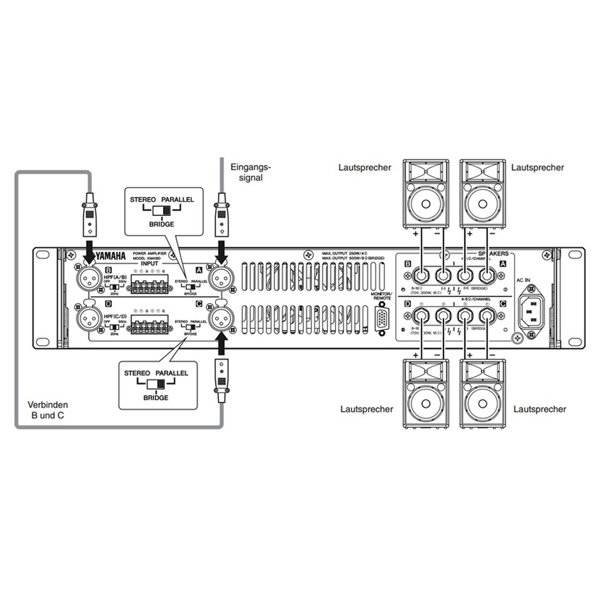 CỤC ĐẨY CÔNG SUẤT 4 KÊNH YAMAHA XM4180 NHẬP KHẨU CHÍNH HÃNG