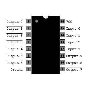 Linh Kiện 74LS42 BCD to Decimal Decoder DIP16