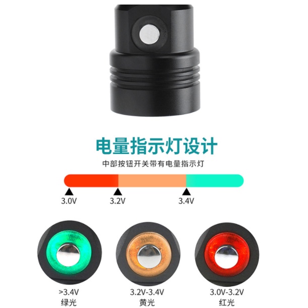 Đèn pin lặn (Diving) đội đầu mini siêu sáng BORUiT B14 hợp kim nhôm máy bay nguyên khối LED L2