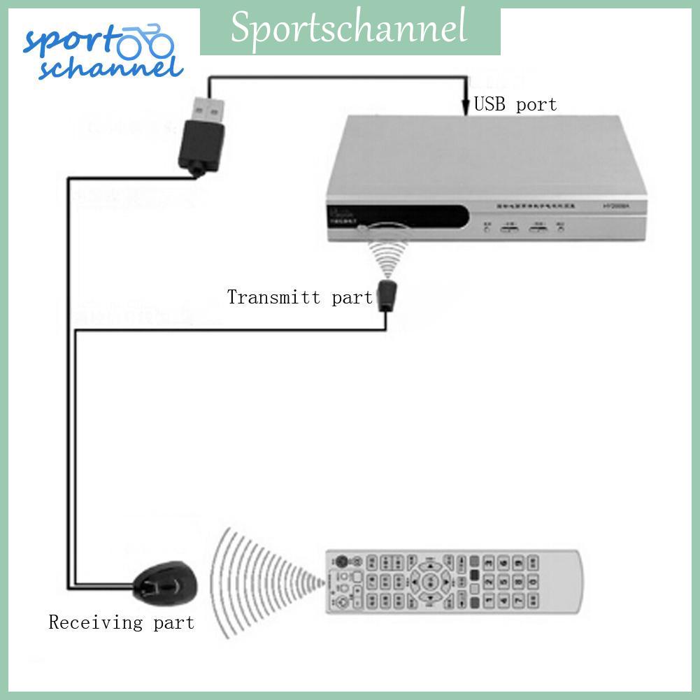 Bộ thu tín hiệu hồng ngoại kèm điều khiển từ xa và dây cáp USB