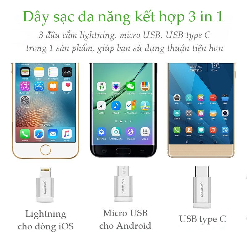 Dây sạc và truyền dữ liệu, dài 0.5-15m UGREEN US186 3 in 1, hỗ trợ cổng Lightning, Micro USB, USB type C