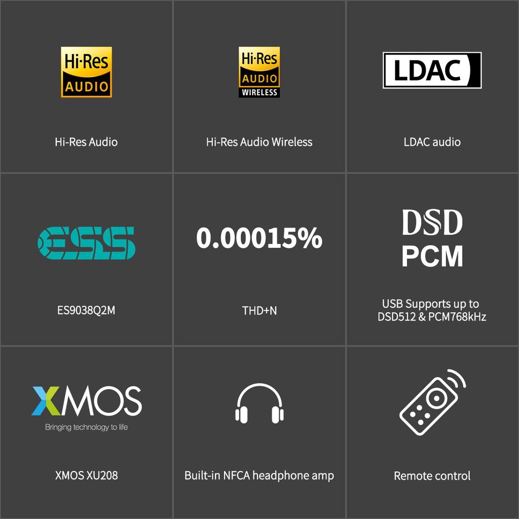 Thiết Bị Giải Mã Âm Thanh DAC Topping DX3 Pro+ /Chip DAC ESS ES9038Q2M và Bluetooth 5.0