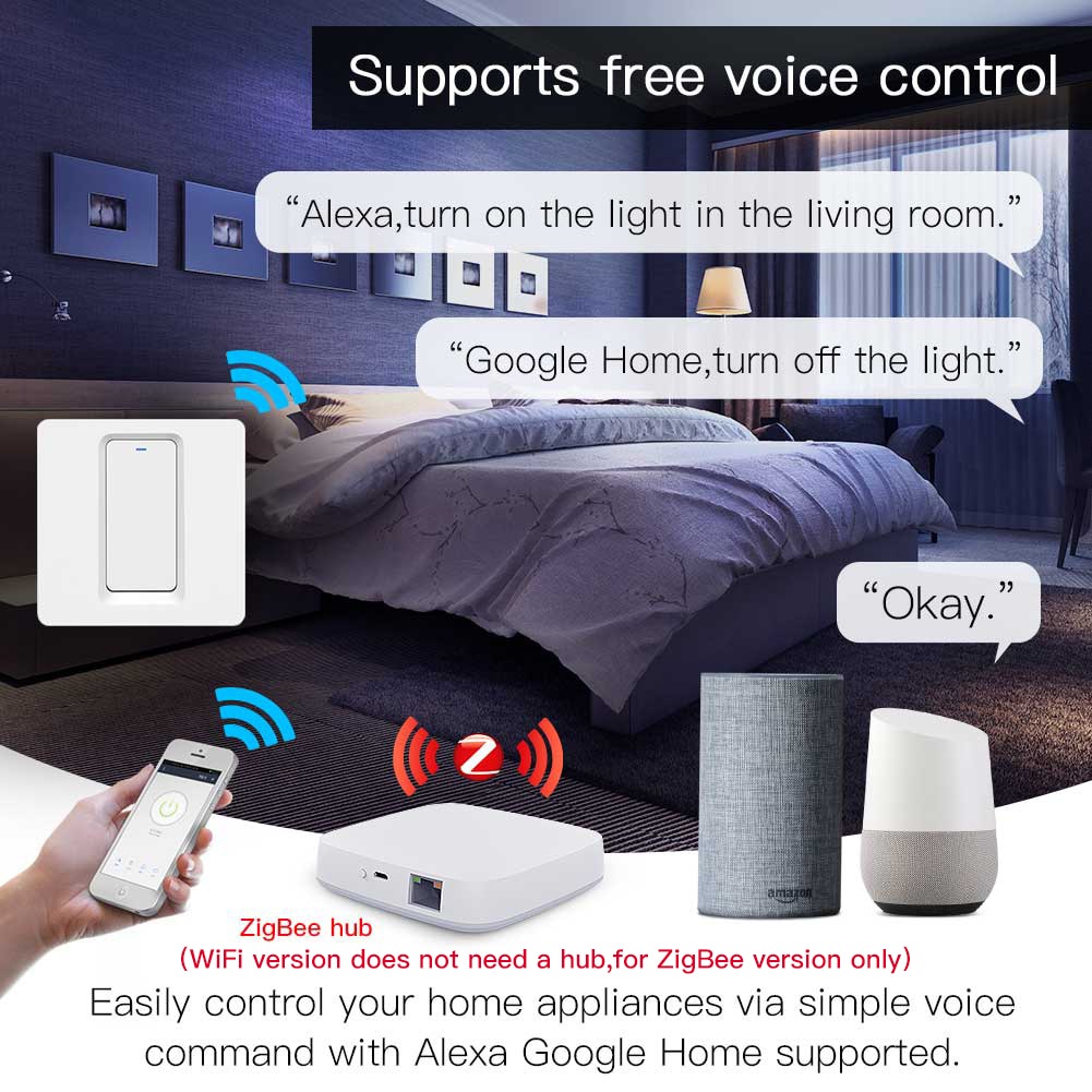 GOOGLE Công TắC ĐiềU KhiểN BằNg GiọNg NóI Thông Minh WiFi ZigBee 2 / 3 HướNg EU UK KèM Phụ KiệN