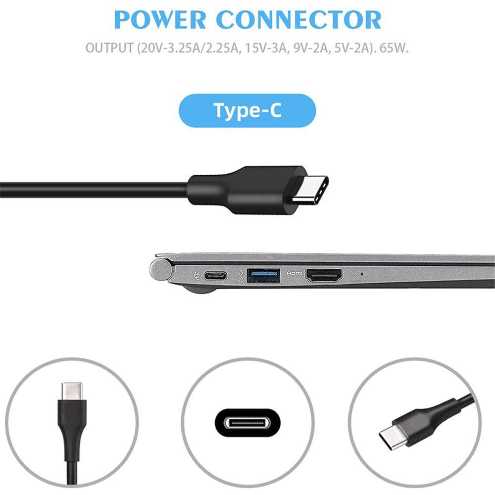 MYRONGVN Bộ Sạc Điện 65W 20V AC PD Cho DELL ,HP ,ASUS ,L Lenovo ,Xiaomi ,Acer Laptop