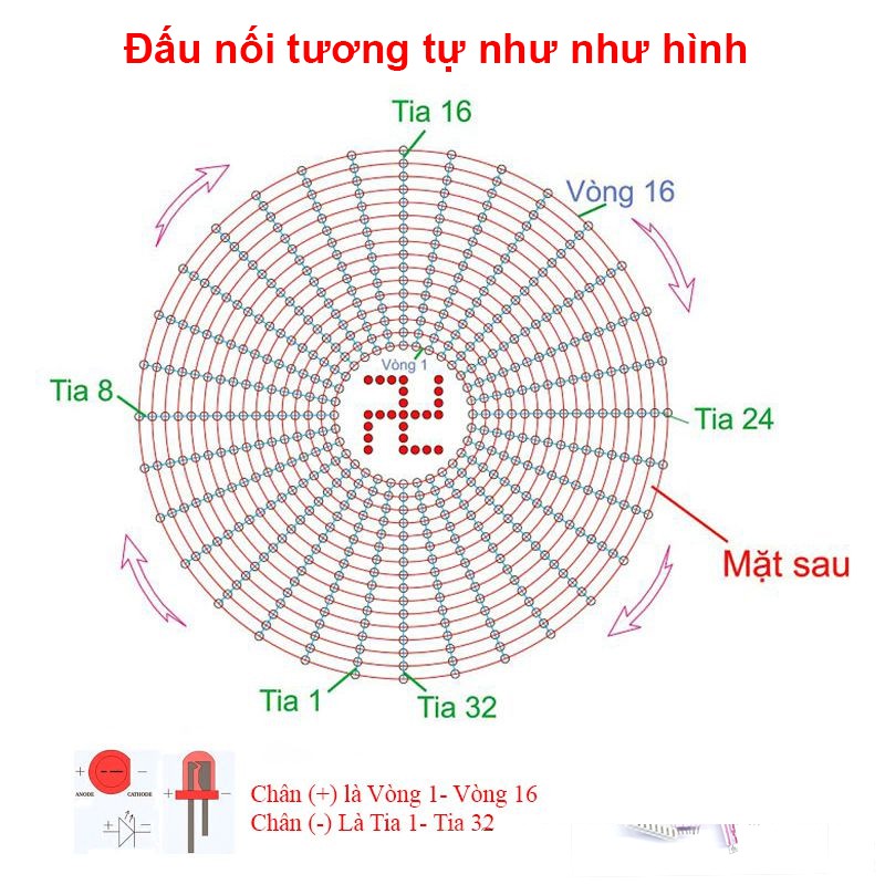 Mạch Hào Quang 16x64 có thể thay đổi hiệu ứng (5-12V)