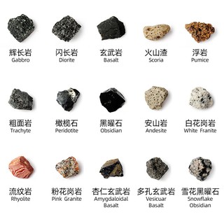 KHẢO CỔ HỌC ĐÁ NÚI LỬA 03