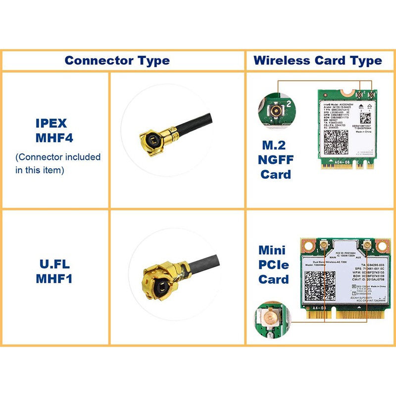 4 Dây Cáp Ăng Ten Wifi Mhf4 Sang Rp-Sma Đầu Cái 6 Inches