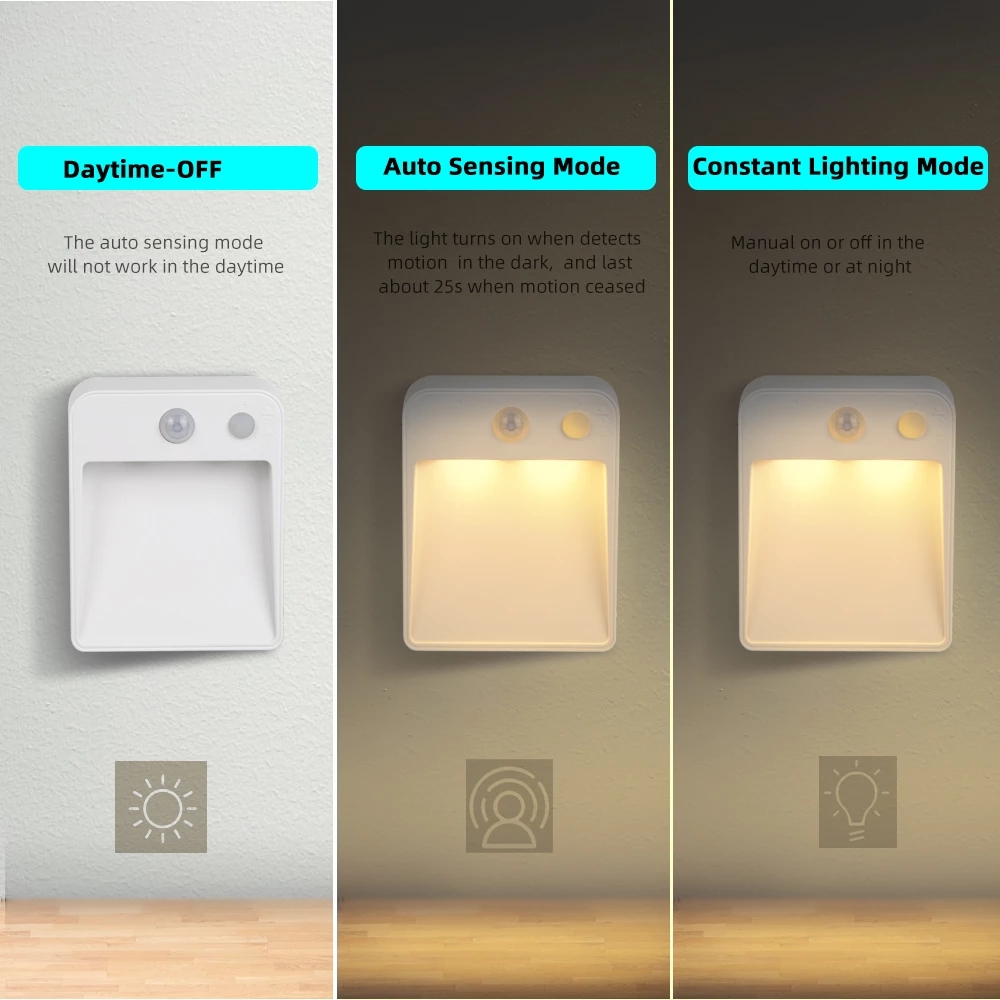Đèn LED mini gắn tường cảm biến chuyển động tiện lợi