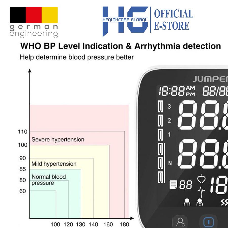 Máy đo huyết áp bắp tay kết nối Bluetooth JUMPER JPD-HA121 | Đạt chứng nhận FDA Hoa Kỳ - Bảo Hành 24 Tháng