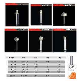 Mũi phay gỗ chạm tròn-cán 6.35mm (1/4 *1/2)(phukien303 xả hàng)