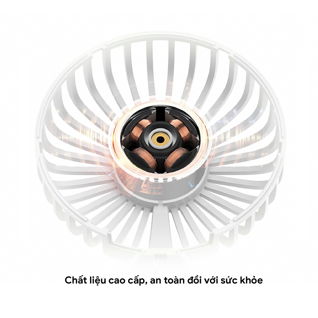 Quạt Kẹp Bàn Mini Cao Cấp [Deal Hot] Xoay 360 độ, Thích hợp cho dân Văn Phòng, Kẹp chắc chắn – Siêu Mát