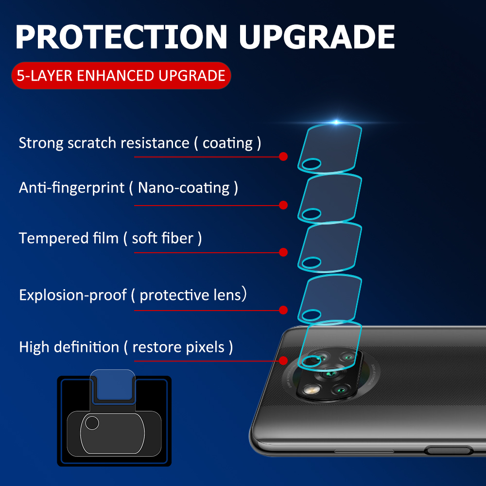Kính cường lực bảo vệ ống kính camera cho điện thoại Xiaomi POCO 3 / X3 NFC chất lượng cao