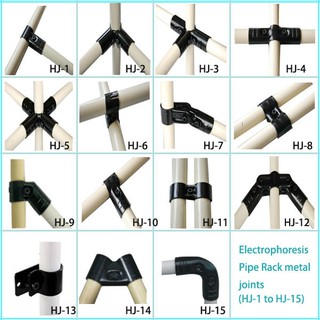 khớp nối HJ cho ống 28
