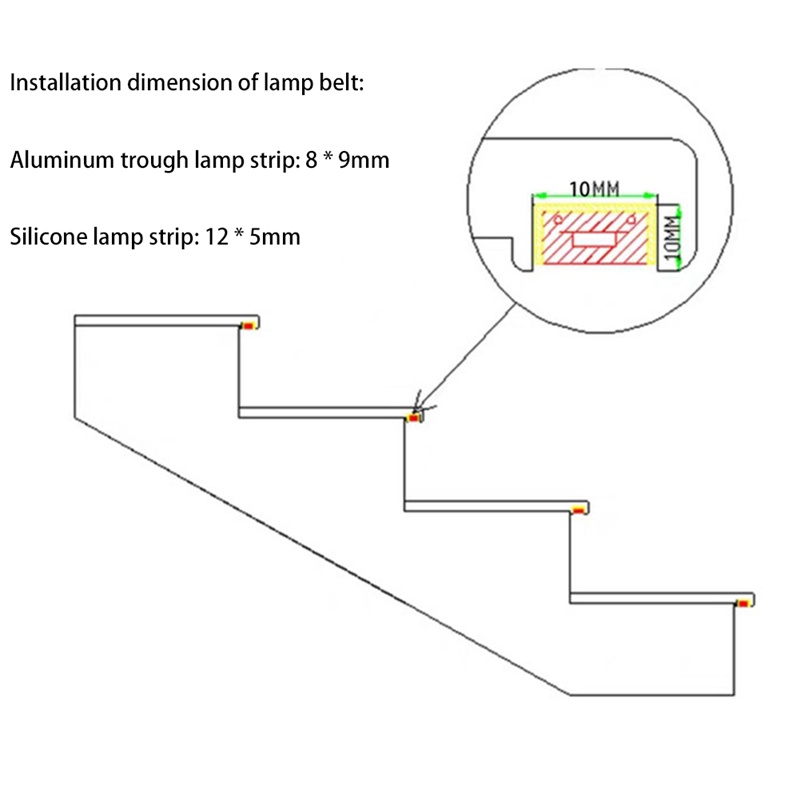 Dải Đèn LED Cảm Biến Chuyển Động 12V/24V Dành Cho T M4VN