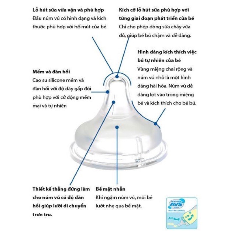 Núm ti bình sữa Piegon nội địa Nhật Bản ( 1 núm)