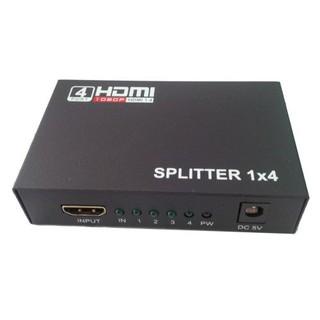 chia 1 ra 4 màn hình ( hdmi 1-4)
