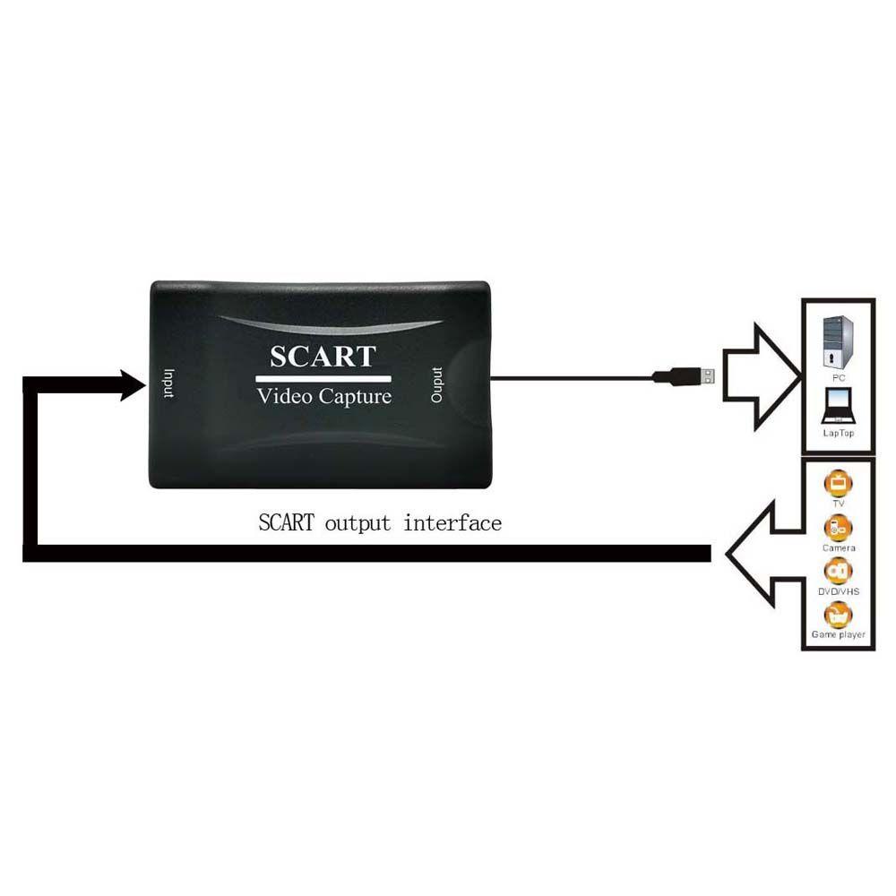 Thẻ Ghi Hình Video Trực Tiếp Giao Diện USB TAYLOR1 Scart 1080P DVD