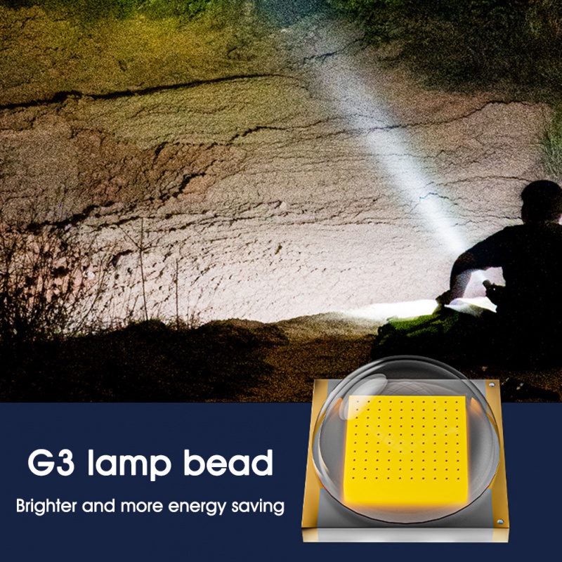 Đèn Pin Cắm Trại Ngoài Trời Bằng ABS Mini Siêu Sáng Có Thể Sạc Lại Bằng Cổng USB