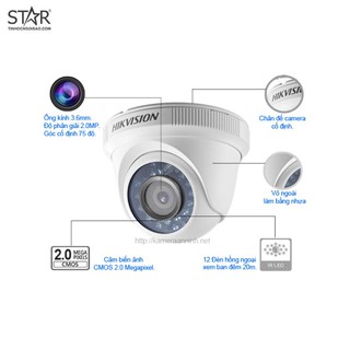 Camera Hikivision DS-2CE56D0T- IR