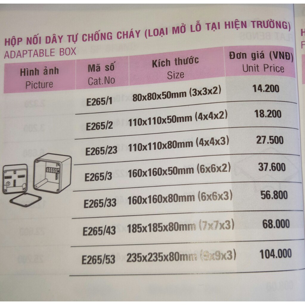 HỘP BOX DÂY TỰ CHỐNG CHÁY SINO LOẠI (185 &235)mm