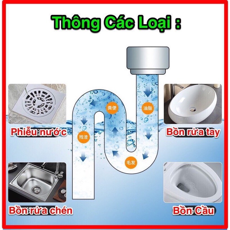 XẢ KHO - Bột thống cống nắp xanh, thông bồn cầu cực mạnh