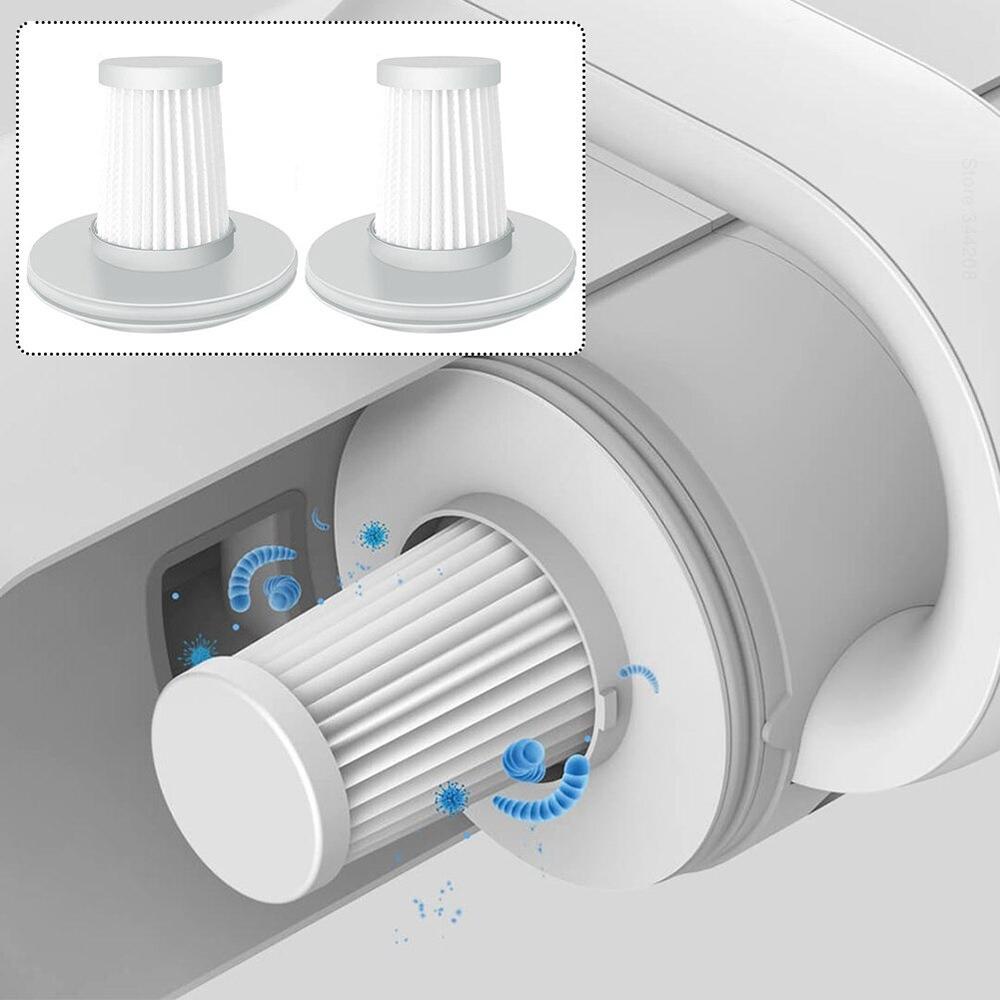 Lõi lọc cho Máy hút bụi diệt khuẩn UV Xiaomi Mijia MJCMY01DY