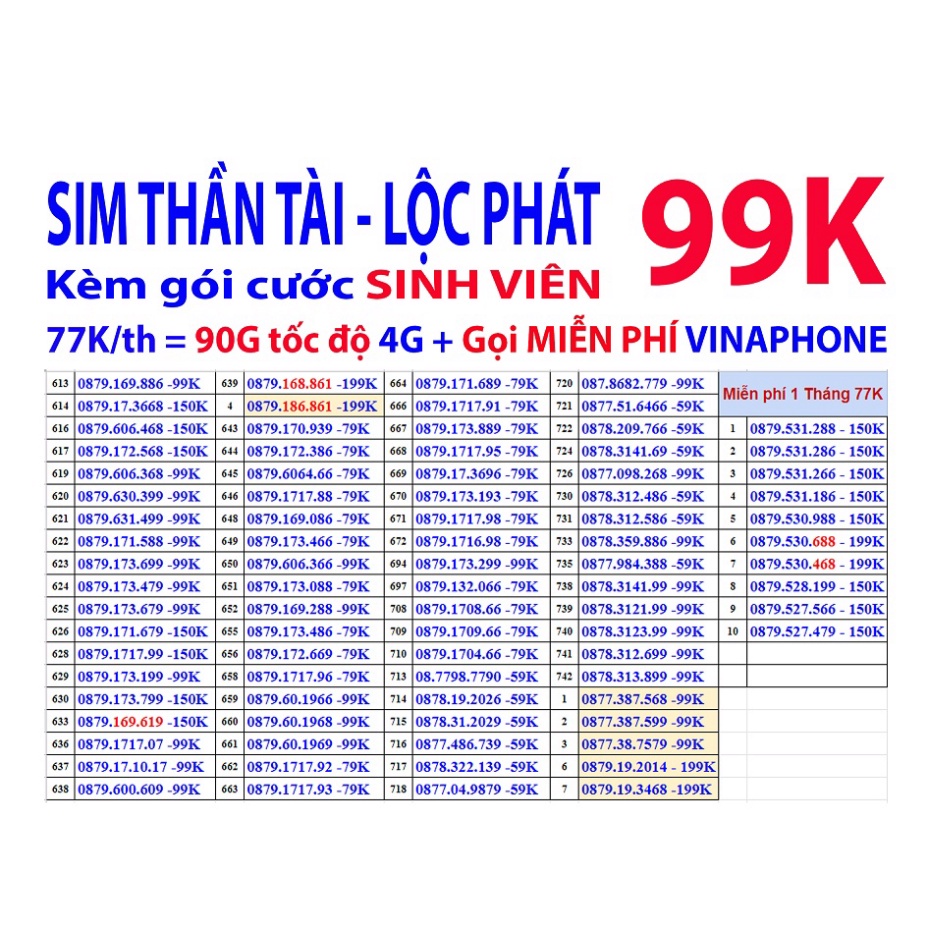 Sim mạng VINAPHONE, 90G/th Gọi VINAPHONE Miễn Phí, MAY77 Sim ITELECOM