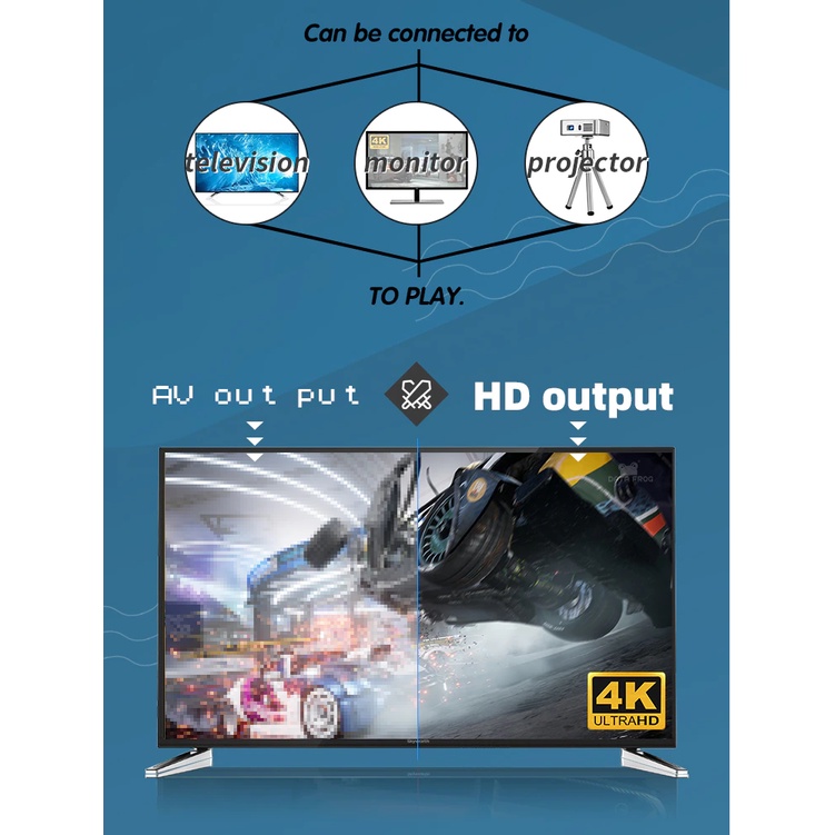 Máy chơi game 830 trò mô phỏng vận động, kết nối HDMI Tivi, Máy tính, hỗ trợ tải game thiết kệ nhỏ gọn tiện lợi