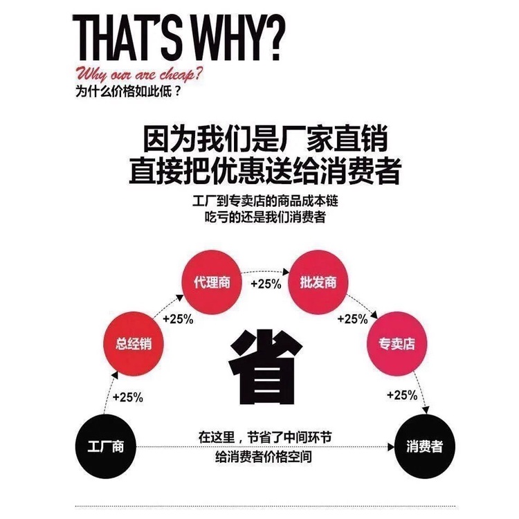 Áo Khoác Ren Ngắn Mỏng Mặc Ngoài Che Nắng Phong Cách Hàn Quốc Thời Trang Mùa Hè Dễ Phối Đồ Cho Nữ