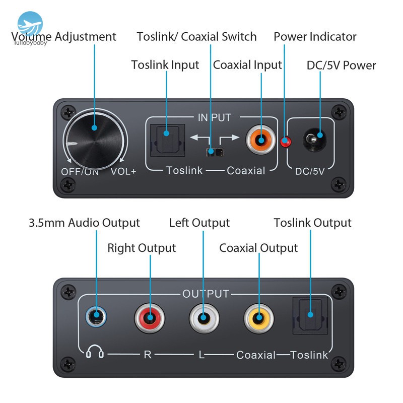 192KHz DAC Digital to Analog Converter Audio HiFi Headphone Converter Amplifier 3.5mm Jack Adapter