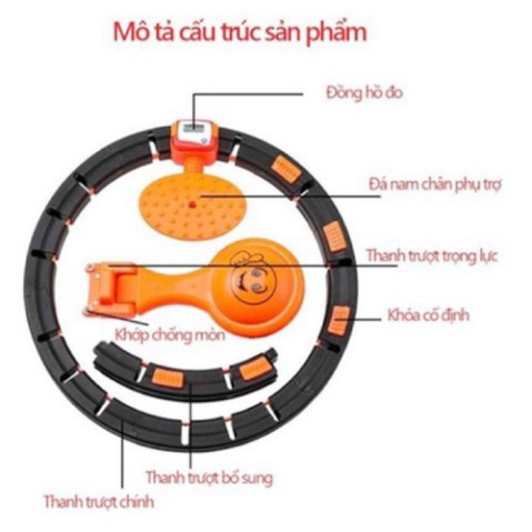 VÒNG LẮC EO TẬP BỤNG GIẢM EO CÓ ĐỒNG HỒ ĐẾM THÔNG MINH