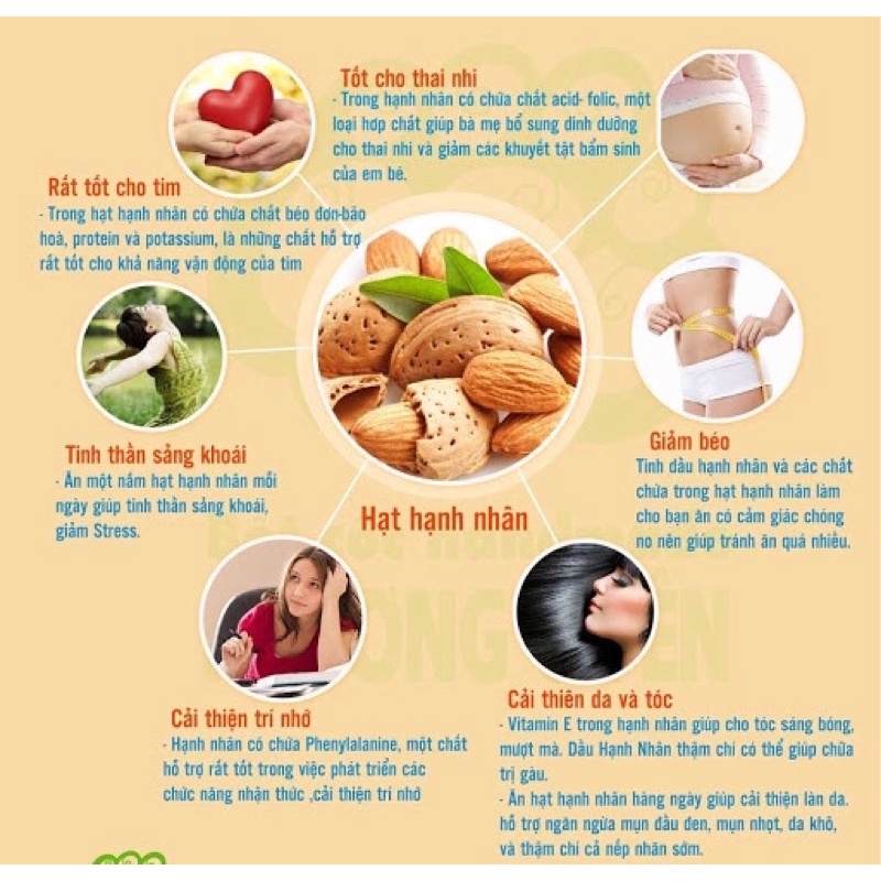 Hạnh nhân tách vỏ Úc Mourad’s 500gr