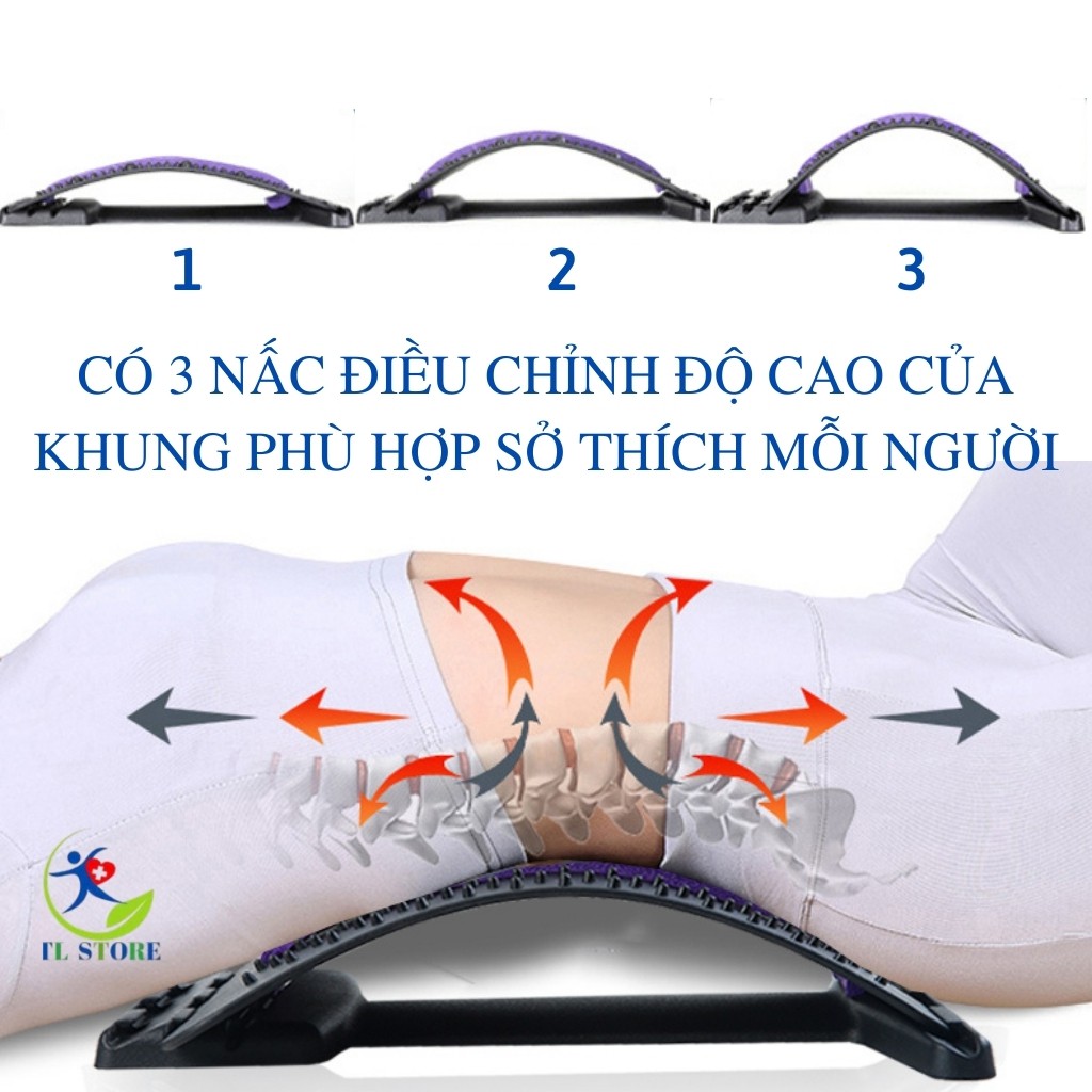 Khung nắn thẳng cột sống lưng diện chẩn từ giảm áp lực lên đĩa đệm hỗ trợ quá trình tự hồi phục và định vị đĩa đệm