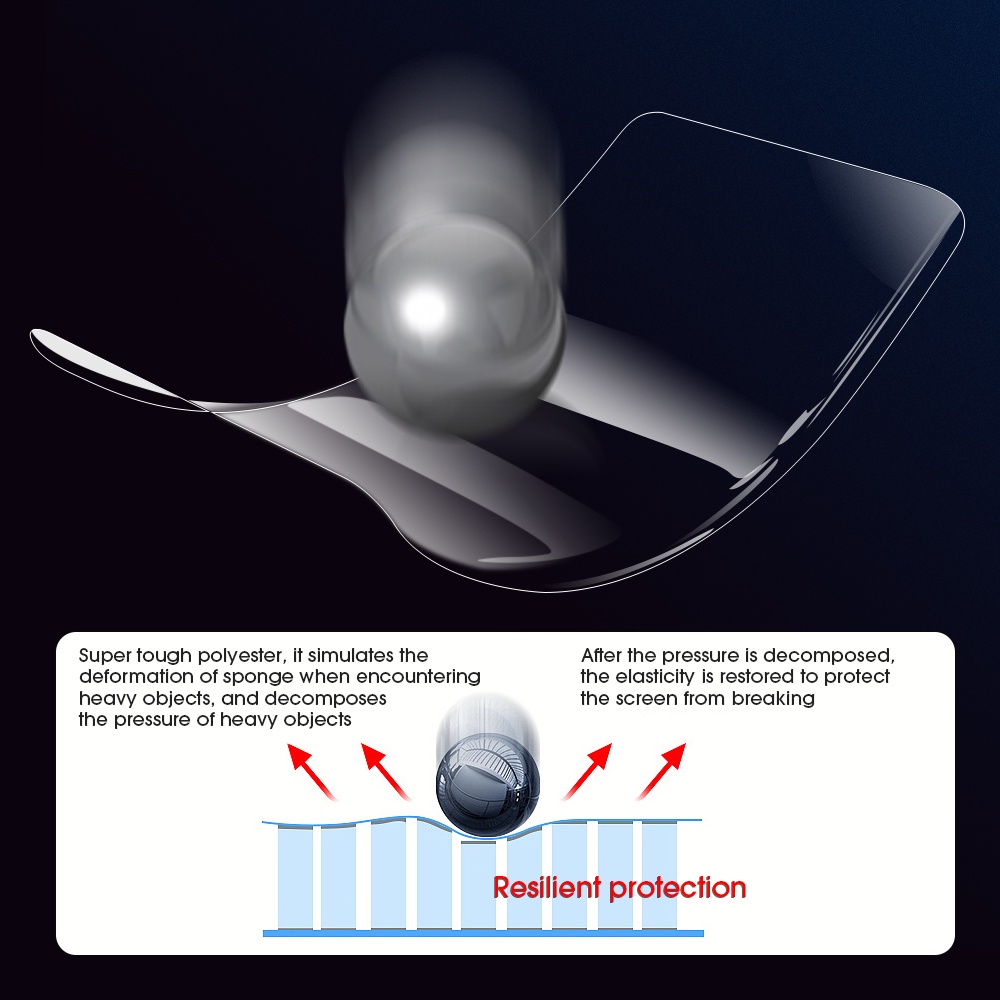 Miếng Dán Cường Lực Bảo Vệ Camera Trước Cho Google Pixel 6a 6 6Pro Google Pixel 6a Pixel6a